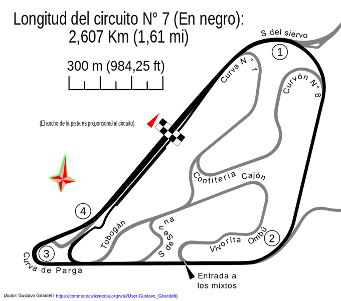 El Circuito 7 del Gálvez será testigo de la primera fecha de 2016 del Procar4000.