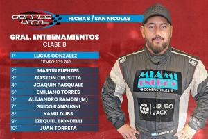 LUCAS GONZALEZ EL DOMINADOR DEL VIERNES.